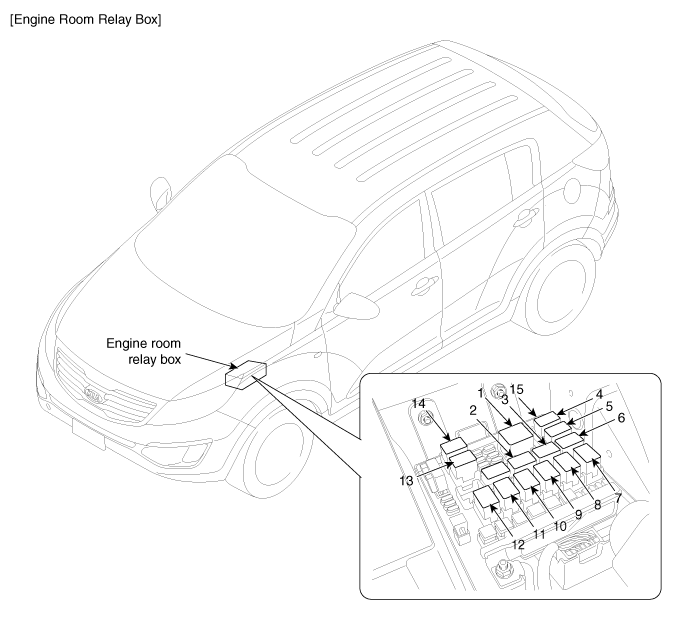 Kia Sportage  Components And Components Location