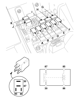 Kia Sportage: Relay Box (Engine Compartment): Repair procedures - Fuses