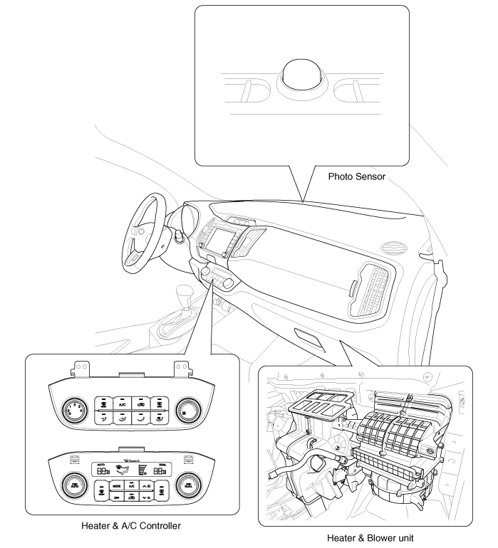 Kia Sportage Components and Components Location Air Conditioning