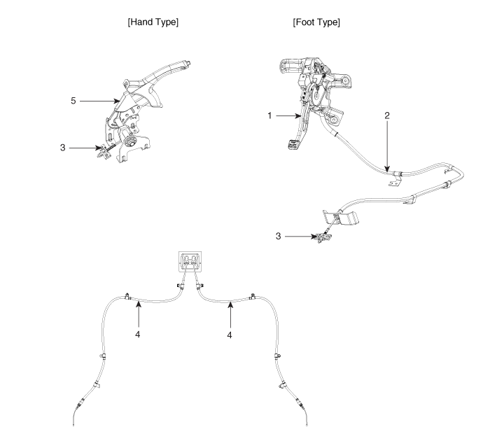 Kia Sportage Parking Brake Assembly Components and Components