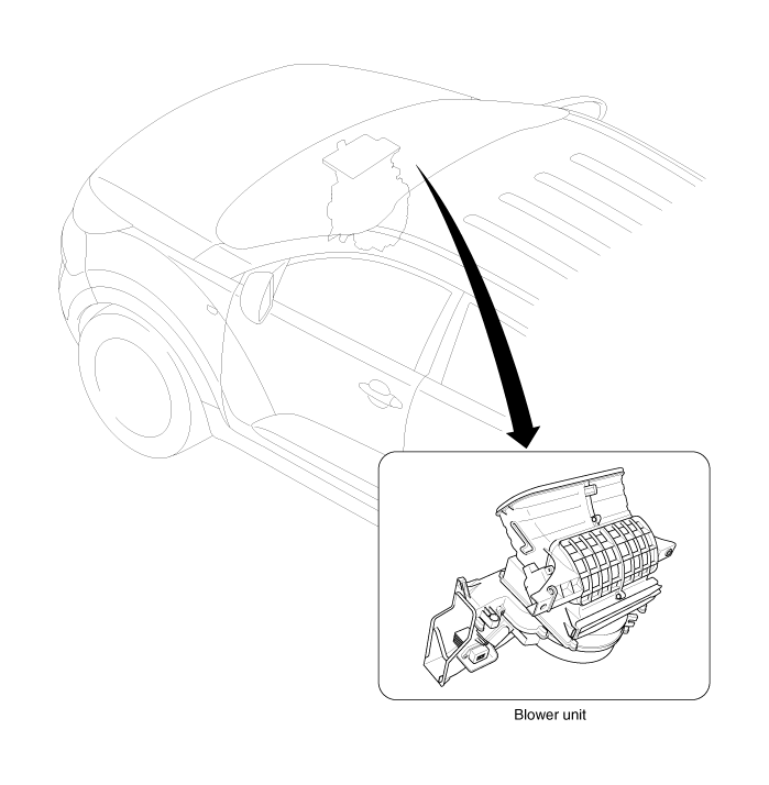 Kia Sportage: Blower Unit: Components and Components Location - Blower ...